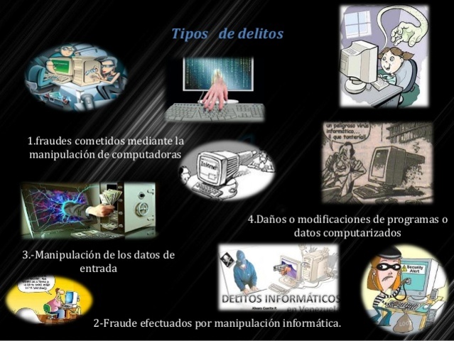 Tipos de delitos informatico