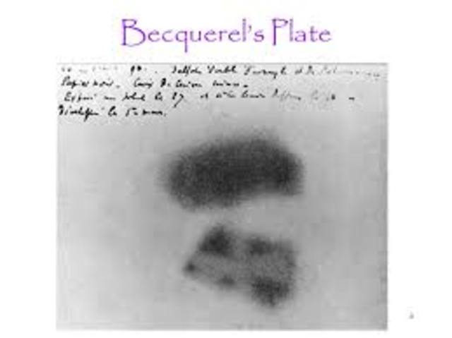 Antoine Henri Becquerel's Experiment