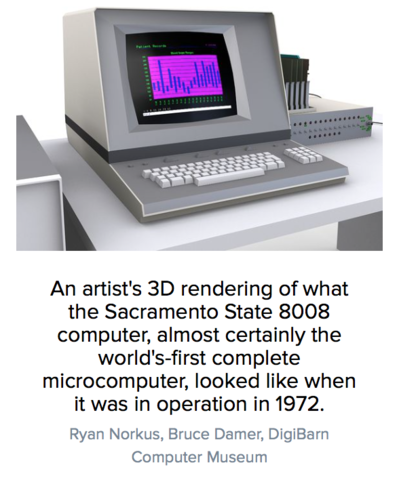First Microcomputer Invented