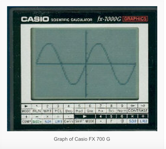 (NEW) First Graphing Calculator