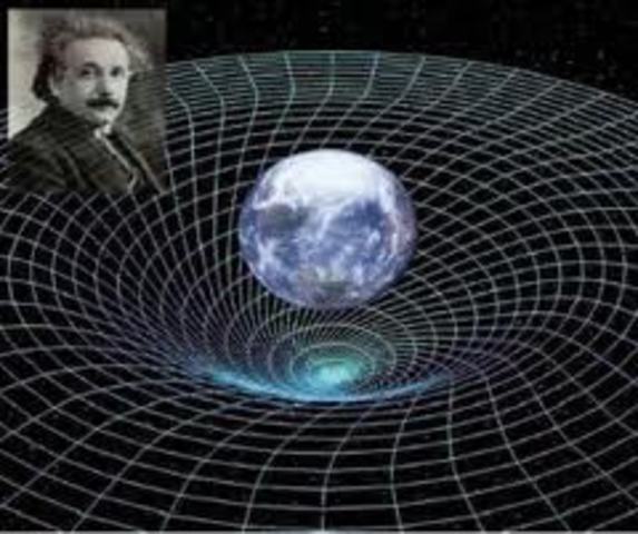 Albert Einstein: (1905) La teoria de la relativitat, sosté que la única cosa constant en l'Univers és la velocitat de la llum, i que tota la resta varia segons el referencial de l'observador. Introduint, així, el temps com a quarta dimensió.