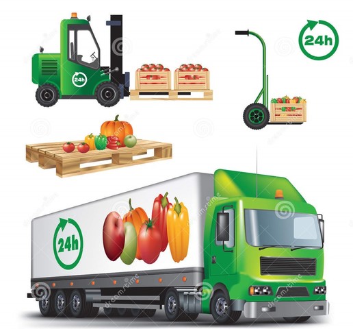 Reporte de la Comisión Industrial en Distribution of Farms Products