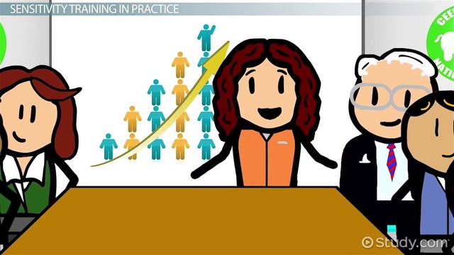 Sensitive training/ laboratory method