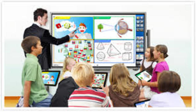Interactive whiteboards