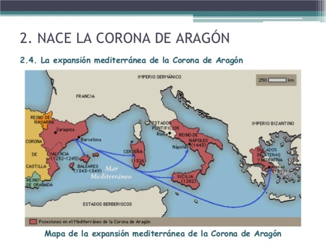 Corona de Aragón y la expansión catalano-aragonesa