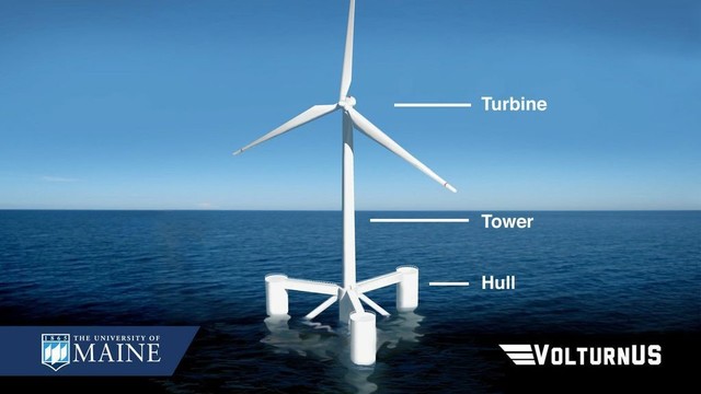 1971 - First offshore Wind Farm