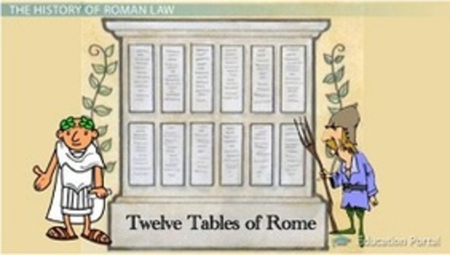 The Laws of the Twelve Tables