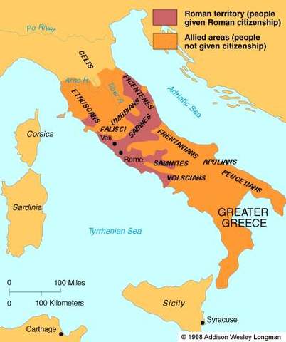 Rome controlled the entire Italian peninsula