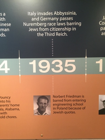 Race Laws barring Jews from citizenships