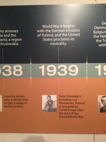 Hitler invades Poland