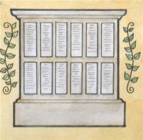 The Twelve Tables created