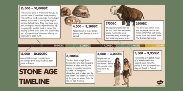 Stone Age