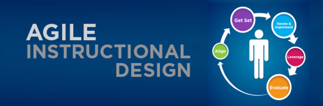 Instructional design method