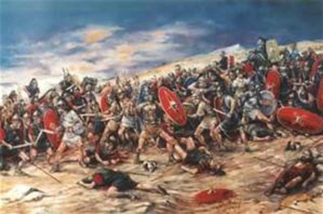 Spartacus Rebellion (Third Servile War/ Slave Rebellion)