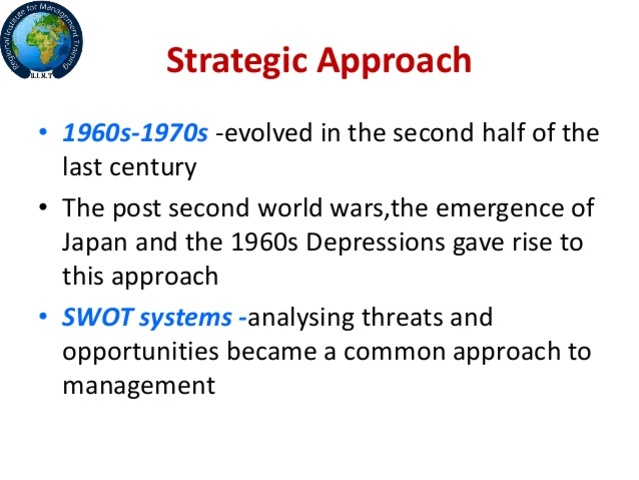 Assertiveness Training