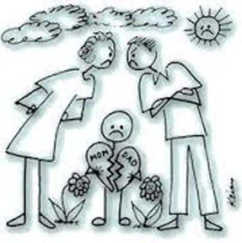 SEPARACIÓN DE LOS PADRES