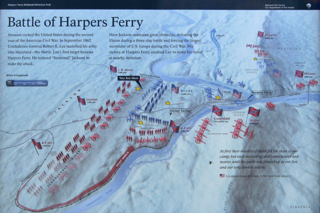 Battle of Harpers Ferry