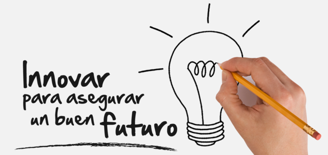 Procesos de Innovacion