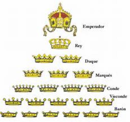 Recibe titulo nobiliario