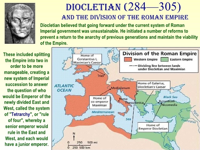 Diocletian Division.
