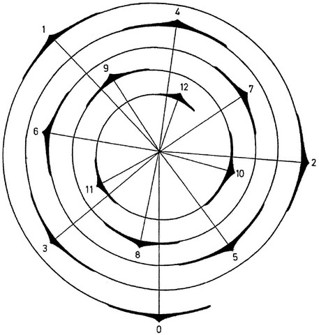 Published "The Chemical Basis of Morphogenesis"