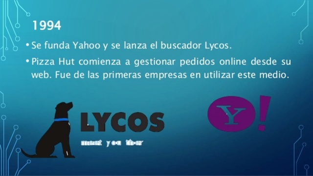 Yahoo, Lycos & Pizza Hut online