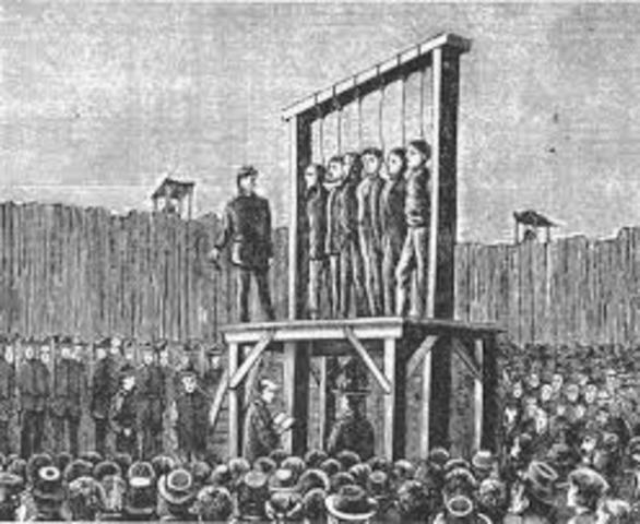 Andersonville Prison Camp