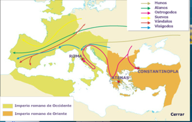 Invasiones de los bárbaros