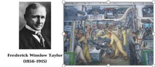 Administración Científica.