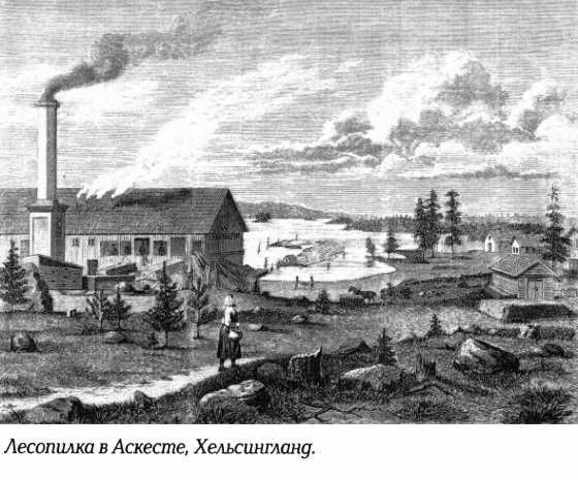 Прорыв в индустриализации