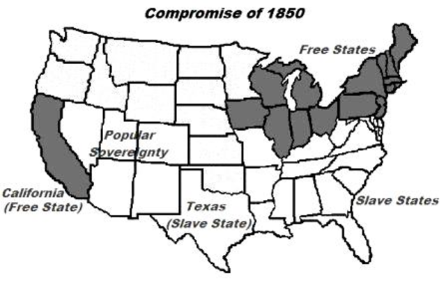 Compromise of 1850