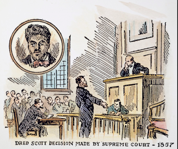 The Dred Scott Decision