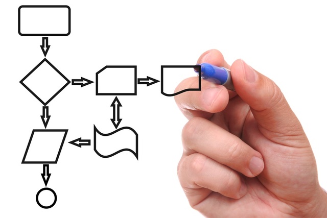 Онлайн конференція " Результати впроваджень"