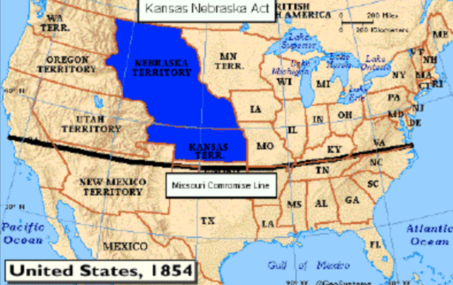 Kansas-Nebraska Act