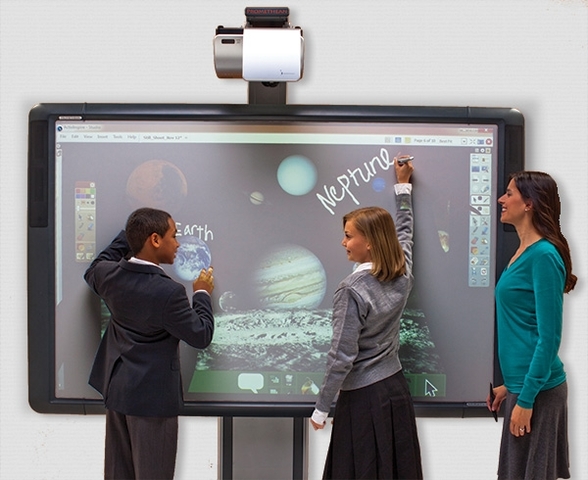 Interactive Whiteboard (The digital Age)