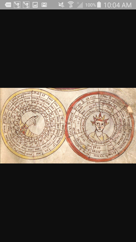 Adoptée Calendrier New Decimal