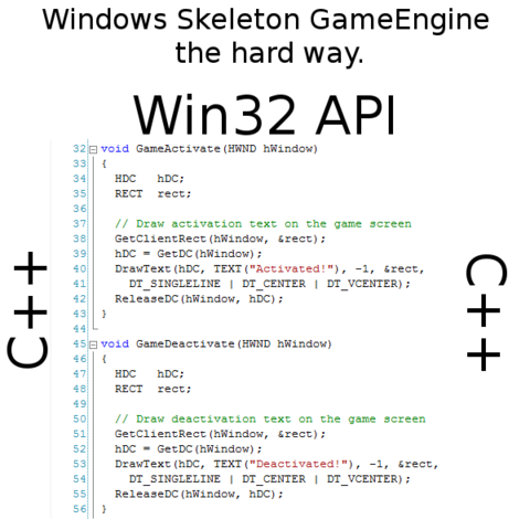 Especificación API de Win32