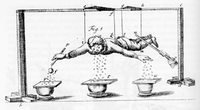 Experimento de Stephe Gray