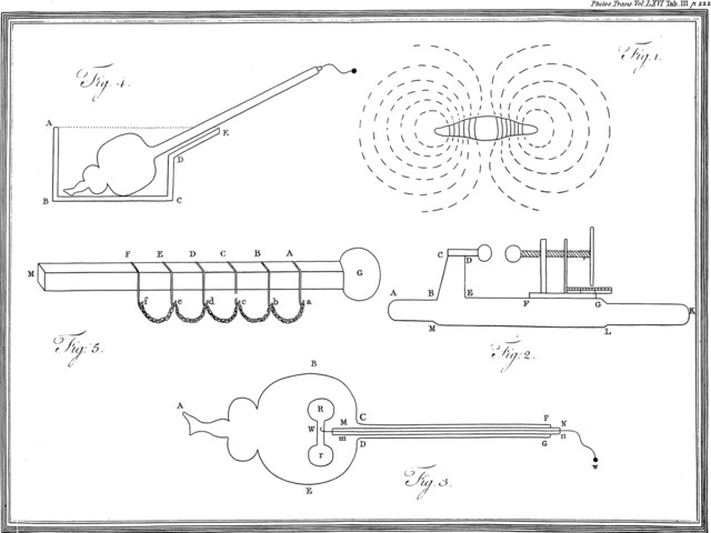 Pez torpedo y experimento de Henry Cavendish