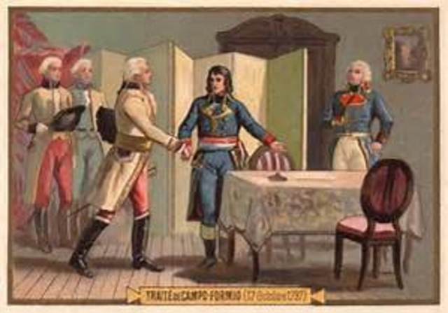 traité de campoformio