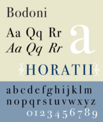 bodoni typeface