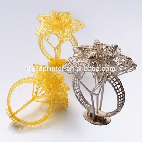 Printing in gold and silver