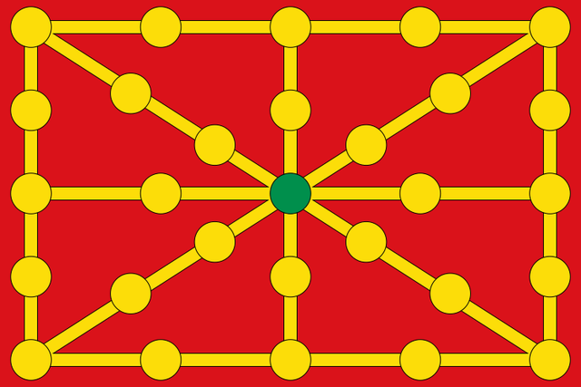 Reino de Navarra