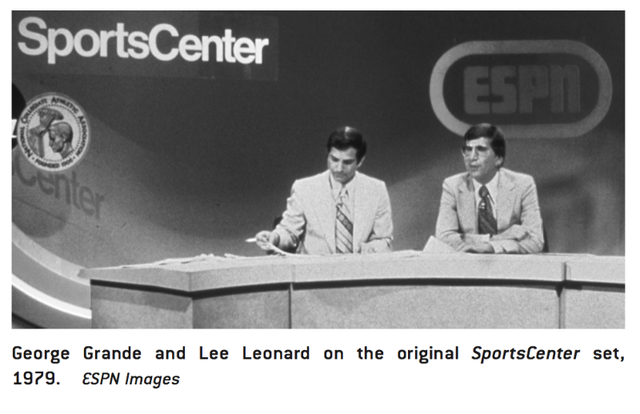 ESPN First Started