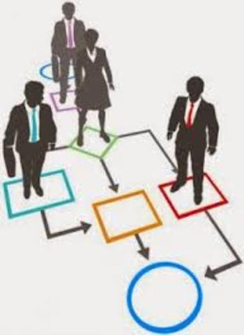 90´s y la Actualidad