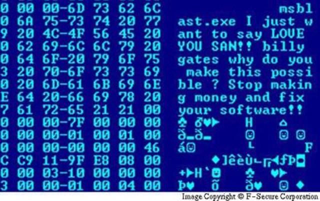 El virus Jerusalem o Viernes 13