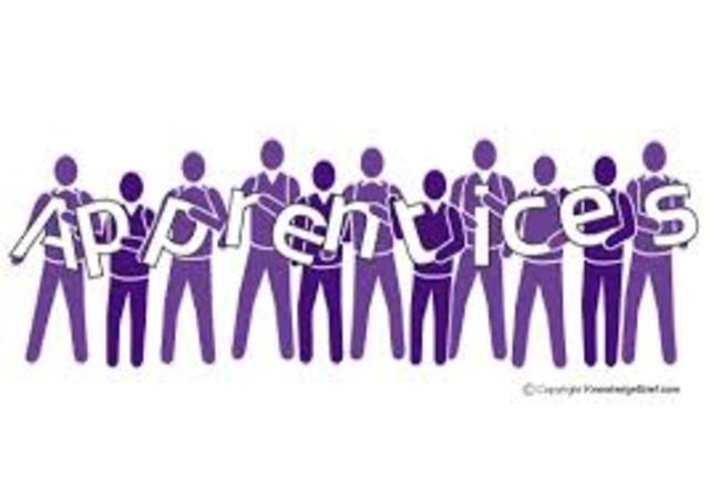 Offered Aprenticeship