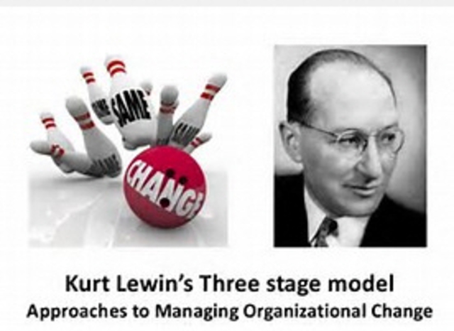 Research Center for Group Dynamics