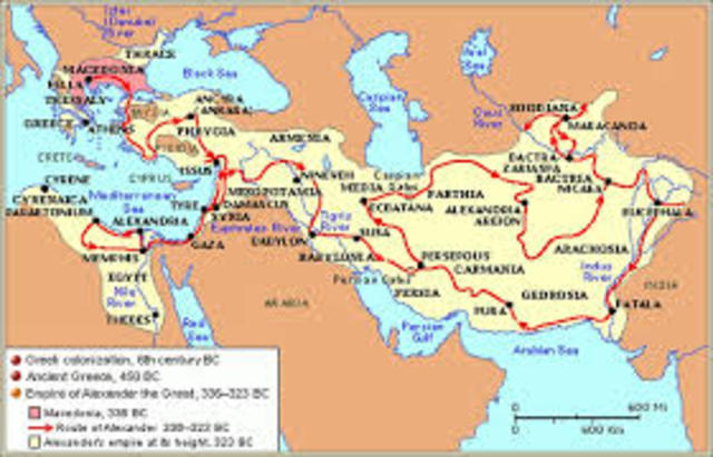 Alexander Borrows Money