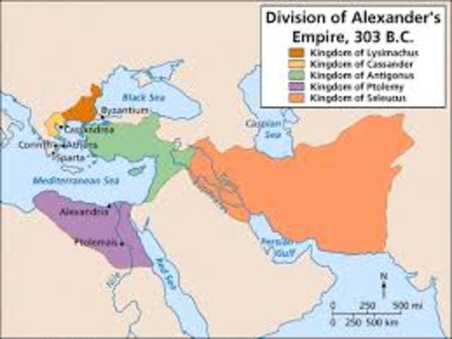 After death of Alexander